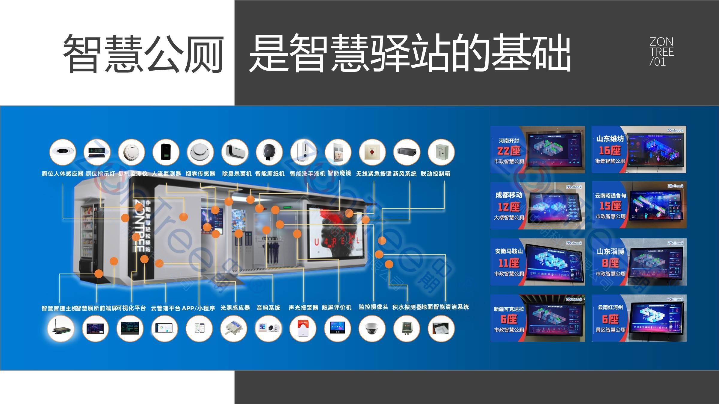 智慧公廁解決方案-物聯(lián)網(wǎng)系統(tǒng)定制廠家 | 廣州中期科技 | 全國(guó)3000+政企案例 | 免費(fèi)方案設(shè)計(jì)