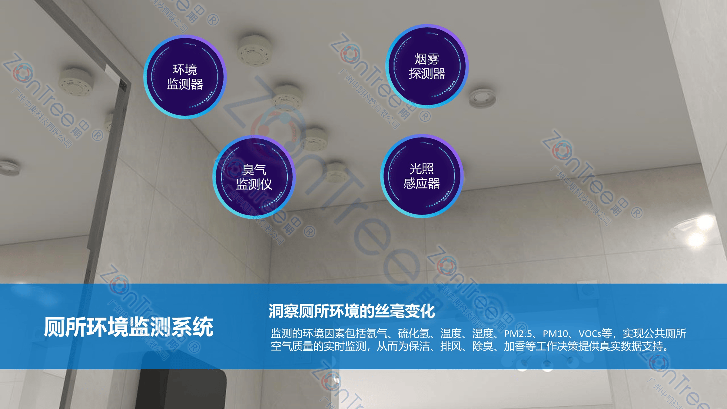 智慧公廁解決方案-物聯(lián)網(wǎng)系統(tǒng)定制廠(chǎng)家 | 廣州中期科技 | 全國(guó)3000+政企案例 | 免費(fèi)方案設(shè)計(jì)