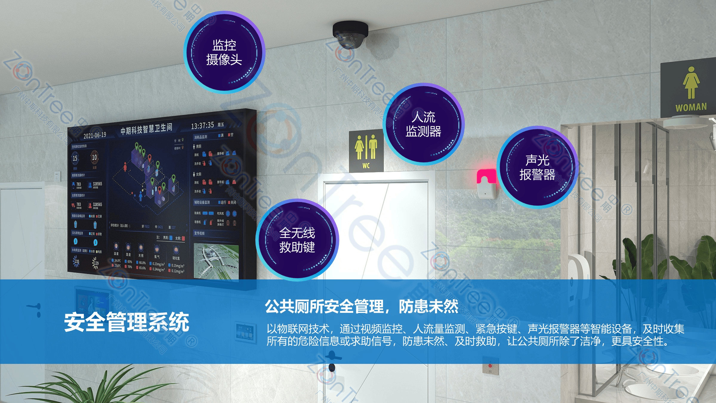 智慧公廁解決方案-物聯(lián)網(wǎng)系統(tǒng)定制廠(chǎng)家 | 廣州中期科技 | 全國(guó)3000+政企案例 | 免費(fèi)方案設(shè)計(jì)
