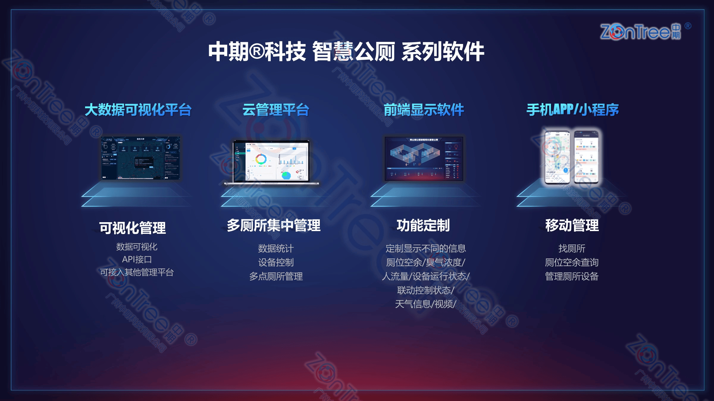 智慧公廁解決方案-物聯(lián)網(wǎng)系統(tǒng)定制廠(chǎng)家 | 廣州中期科技 | 全國(guó)3000+政企案例 | 免費(fèi)方案設(shè)計(jì)