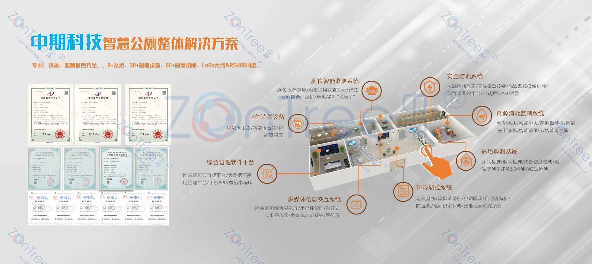 智慧公廁解決方案-物聯網系統(tǒng)定制廠家 | 廣州中期科技 | 全國3000+政企案例 | 免費方案設計