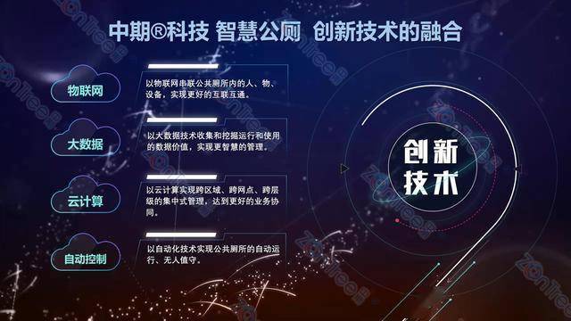 智慧公廁解決方案-物聯網系統(tǒng)定制廠家 | 廣州中期科技 | 全國3000+政企案例 | 免費方案設計