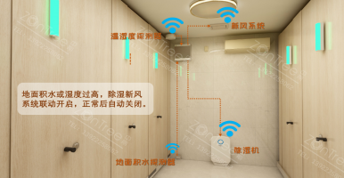 廁所環(huán)境調(diào)控系統(tǒng)怎么建？中期科技智慧公廁環(huán)境調(diào)控功能詳細(xì)說明