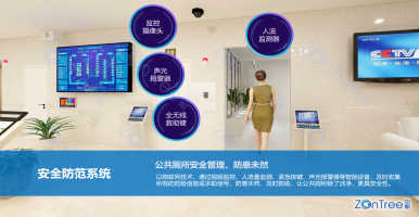 智慧廁所安全防范系統(tǒng)怎么建？中期科技zontree智慧公廁詳細(xì)說明