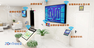 以廁養(yǎng)廁！中期科技zontree.cn智慧公廁|智慧廁所能讓公共廁所賺錢