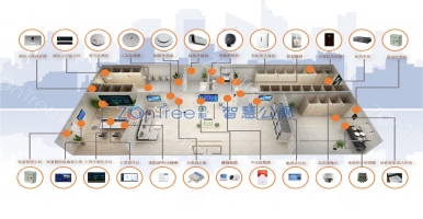滿滿“硬核”黑科技，中期科技ZONTREE智慧公廁助力智慧城市建設(shè)