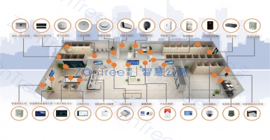 為什么要建智慧公廁？