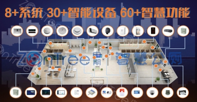 智慧公廁有什么基礎功能？中期科技ZONTREE智慧公廁標準版介紹