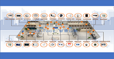 智慧廁所由哪些智能系統(tǒng)組成？智能公廁系統(tǒng)怎么用？