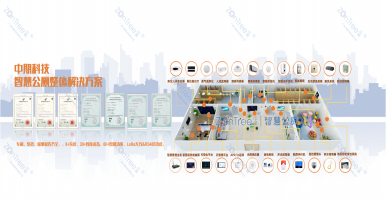 中期-城市智慧公廁：提升城市衛(wèi)生品質(zhì)與智能化管理的新基建焦點