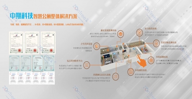 智慧公廁：讓公共廁所使用變得更加智能、便捷、衛(wèi)生@中期科技