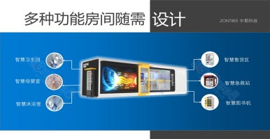 什么是智慧驛站？智慧驛站有哪些功能？中期科技創(chuàng)新智慧公廁解說