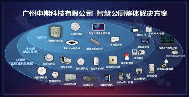 什么是智慧公廁？智慧服務(wù)區(qū)下智慧公廁的重要性和價值｜中期科技