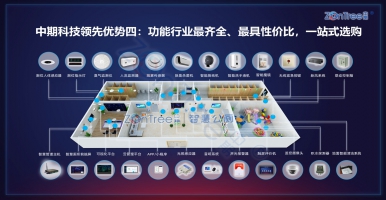 智慧公廁深度理解和認(rèn)識｜廣州中期科技有限公司