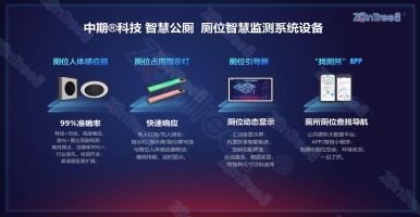 智慧公廁！改變公共廁所的未來。廣州中期科技有限公司全新解讀