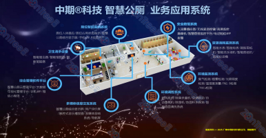 智慧公廁持續(xù)賦能城市美好生活！廣州中期科技有限公司海量案例