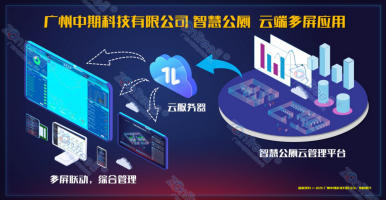 智慧公廁解碼智慧城市、城市更新與新基建下的“廁所革命”邏輯！